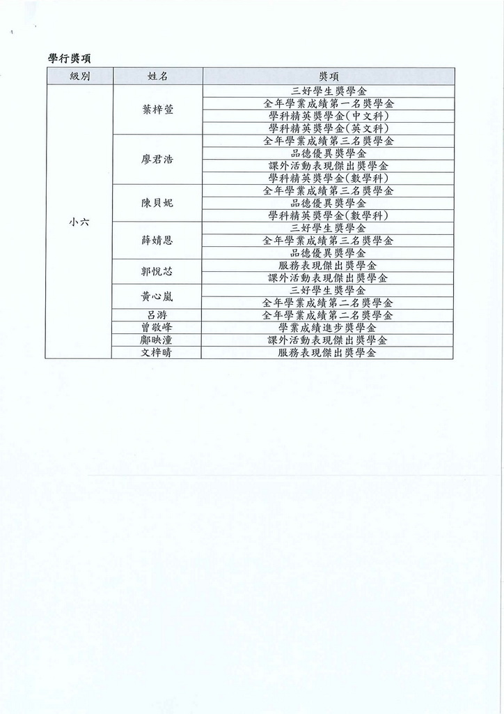 照片