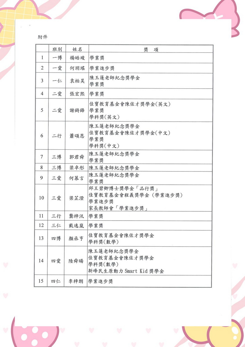 照片