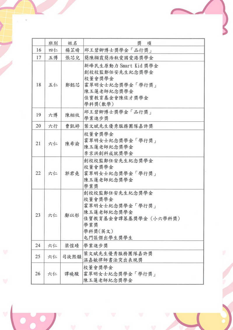 照片