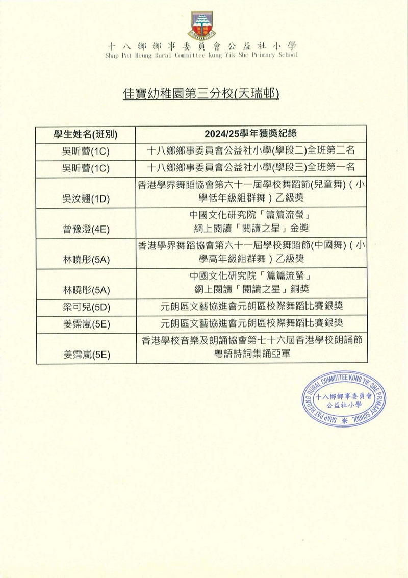 照片